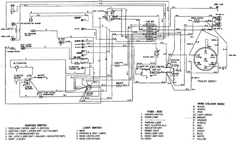 cat skid steer loader wiring diagram